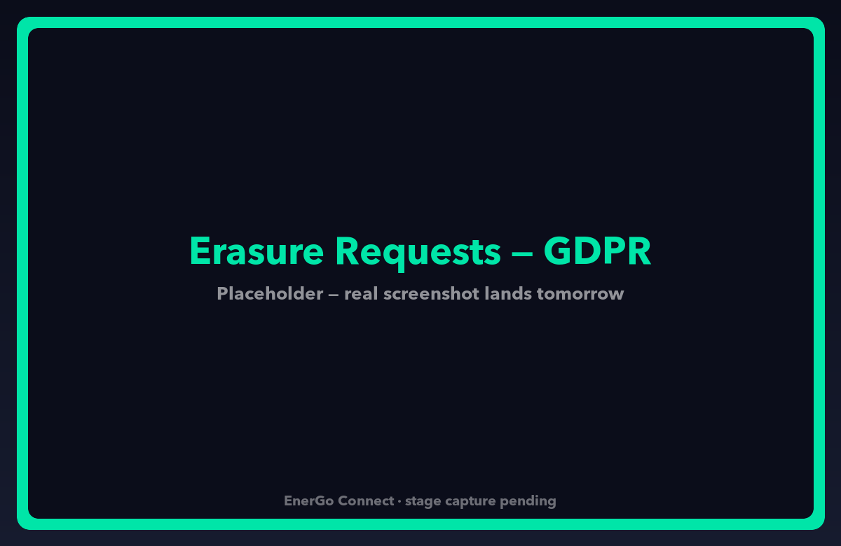 Operator portal — GDPR erasure requests queue with cascade-delete state and audit trail